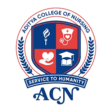Aditya College of Nursing