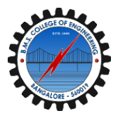 BMS College of Engineering (BMSCE)